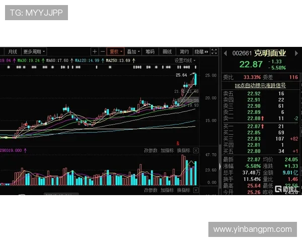 ATP500维也纳站卢布列夫意外出局引发赛事格局巨大震荡风向